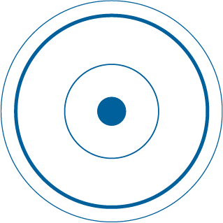 Circle