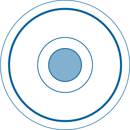 Circle