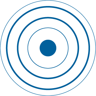 Circle