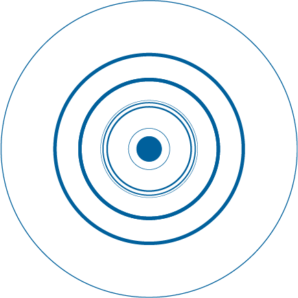 Circle