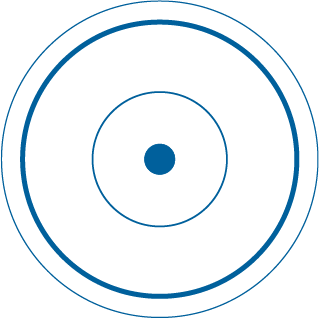 Circle