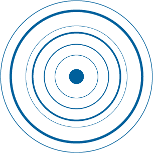 Circle