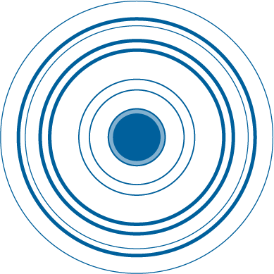 Circle